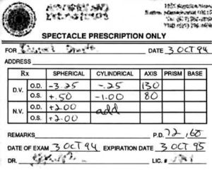 How to read eye prescription